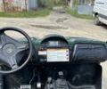 Зеленый Ямаха Рино, объемом двигателя 0.6 л и пробегом 900 тыс. км за 7000 $, фото 4 на Automoto.ua