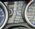 Синій Ямаха T-max, об'ємом двигуна 0.53 л та пробігом 6 тис. км за 9999 $, фото 15 на Automoto.ua