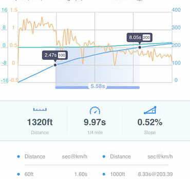 Черный Ямаха ВМАКС, объемом двигателя 1.7 л и пробегом 44 тыс. км за 28000 $, фото 10 на Automoto.ua