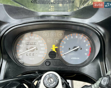 Черный Ямаха ХЖ, объемом двигателя 0.6 л и пробегом 32 тыс. км за 3100 $, фото 2 на Automoto.ua