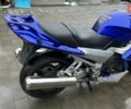Синий Ямаха FJR 1300, объемом двигателя 0 л и пробегом 80 тыс. км за 4900 $, фото 16 на Automoto.ua
