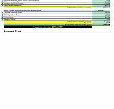 Черный Ямаха FZ6, объемом двигателя 0.6 л и пробегом 36 тыс. км за 4800 $, фото 8 на Automoto.ua