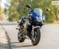 Синий Ямаха FZ6 Fazer, объемом двигателя 0.6 л и пробегом 15 тыс. км за 6600 $, фото 35 на Automoto.ua