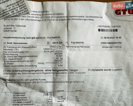 Ямаха FZ6 S, объемом двигателя 0.6 л и пробегом 19 тыс. км за 5500 $, фото 28 на Automoto.ua