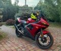 Красный Ямаха FZS 1000 Fazer, объемом двигателя 0 л и пробегом 20 тыс. км за 6200 $, фото 1 на Automoto.ua