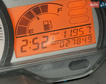 Ямаха Majesty 250, об'ємом двигуна 0.25 л та пробігом 27 тис. км за 2200 $, фото 6 на Automoto.ua