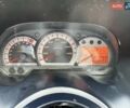 Ямаха Majesty 250, объемом двигателя 0 л и пробегом 32 тыс. км за 2500 $, фото 9 на Automoto.ua
