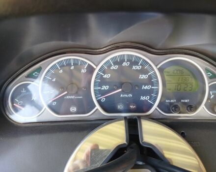 Ямаха Majesty 250, объемом двигателя 0.25 л и пробегом 0 тыс. км за 1800 $, фото 5 на Automoto.ua