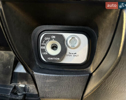 Серый Ямаха Majesty 400, объемом двигателя 0.4 л и пробегом 33 тыс. км за 3800 $, фото 18 на Automoto.ua