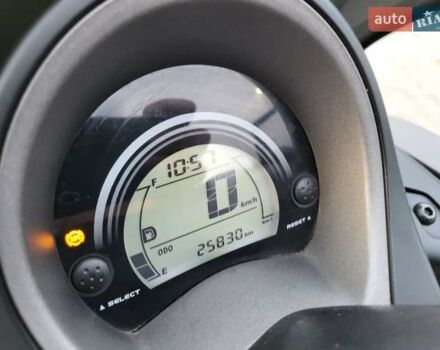 Ямаха NMAX, объемом двигателя 0 л и пробегом 26 тыс. км за 2500 $, фото 2 на Automoto.ua