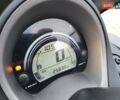 Ямаха NMAX, объемом двигателя 0 л и пробегом 26 тыс. км за 2500 $, фото 2 на Automoto.ua