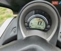 Ямаха NMAX, объемом двигателя 0 л и пробегом 22 тыс. км за 2599 $, фото 8 на Automoto.ua