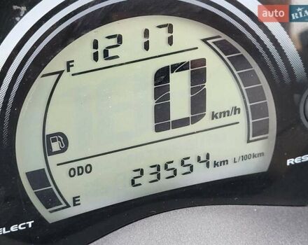 Ямаха NMAX, об'ємом двигуна 0 л та пробігом 24 тис. км за 2400 $, фото 1 на Automoto.ua