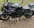 Ямаха R3, объемом двигателя 0 л и пробегом 10 тыс. км за 5050 $, фото 20 на Automoto.ua