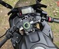 Ямаха R3, объемом двигателя 0 л и пробегом 10 тыс. км за 5050 $, фото 23 на Automoto.ua