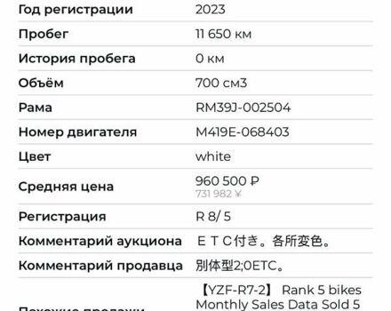 Ямаха R7, объемом двигателя 0.7 л и пробегом 11 тыс. км за 9200 $, фото 11 на Automoto.ua