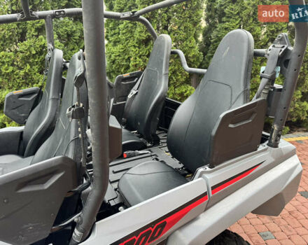 Сірий Ямаха RMax, об'ємом двигуна 1 л та пробігом 2 тис. км за 18500 $, фото 17 на Automoto.ua