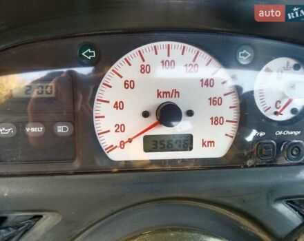 Ямаха T-Max 500, объемом двигателя 0 л и пробегом 35 тыс. км за 2600 $, фото 6 на Automoto.ua