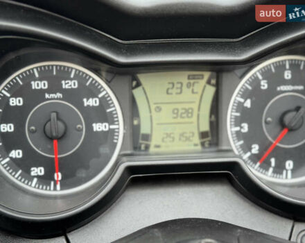 Ямаха X-Max 250, объемом двигателя 0 л и пробегом 25 тыс. км за 4000 $, фото 19 на Automoto.ua