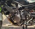 Белый Ямаха XJ 600 Diversion, объемом двигателя 0.6 л и пробегом 20 тыс. км за 7099 $, фото 7 на Automoto.ua