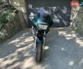 Зелений Ямаха XJ 600 Diversion, об'ємом двигуна 0.6 л та пробігом 52 тис. км за 2800 $, фото 9 на Automoto.ua