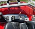 Красный Янмар АФ, объемом двигателя 0 л и пробегом 1 тыс. км за 9000 $, фото 8 на Automoto.ua