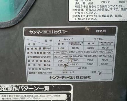 Янмар B7, объемом двигателя 0 л и пробегом 9 тыс. км за 16000 $, фото 10 на Automoto.ua