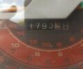 Янмар FX 265D, объемом двигателя 1.5 л и пробегом 0 тыс. км за 6500 $, фото 8 на Automoto.ua