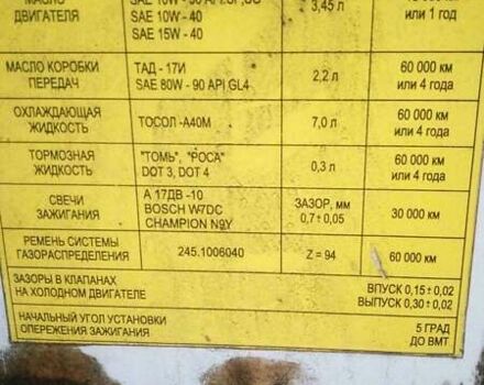 Белый ЗАЗ 1102 Таврия, объемом двигателя 1.2 л и пробегом 132 тыс. км за 1500 $, фото 5 на Automoto.ua