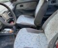 Красный ЗАЗ 1102 Таврия, объемом двигателя 1.2 л и пробегом 113 тыс. км за 654 $, фото 9 на Automoto.ua