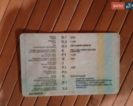 Синий ЗАЗ 1102 Таврия, объемом двигателя 0 л и пробегом 30 тыс. км за 605 $, фото 1 на Automoto.ua