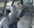 Синий ЗАЗ 1102 Таврия, объемом двигателя 1.2 л и пробегом 80 тыс. км за 1200 $, фото 5 на Automoto.ua