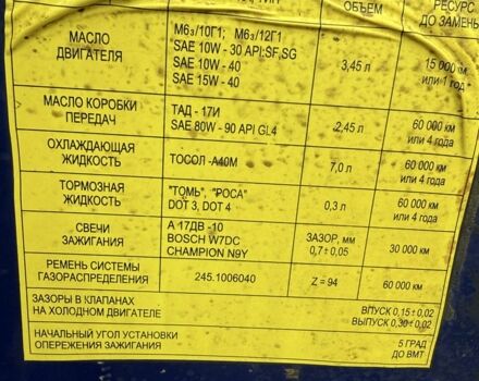 Синий ЗАЗ 1102 Таврия, объемом двигателя 1.2 л и пробегом 200 тыс. км за 929 $, фото 8 на Automoto.ua