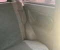 Зеленый ЗАЗ 1102 Таврия, объемом двигателя 1.2 л и пробегом 71 тыс. км за 2100 $, фото 13 на Automoto.ua