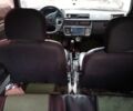 Зеленый ЗАЗ 1102 Таврия, объемом двигателя 0 л и пробегом 150 тыс. км за 1500 $, фото 4 на Automoto.ua