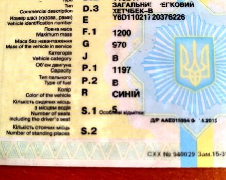 Синий ЗАЗ 1102 Таврия-Нова, объемом двигателя 1.2 л и пробегом 198 тыс. км за 800 $, фото 10 на Automoto.ua