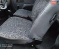 Синий ЗАЗ 1102 Таврія-Нова, объемом двигателя 0.08 л и пробегом 70 тыс. км за 1700 $, фото 26 на Automoto.ua