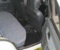 Белый ЗАЗ 1103 Славута, объемом двигателя 1.2 л и пробегом 103 тыс. км за 1125 $, фото 8 на Automoto.ua