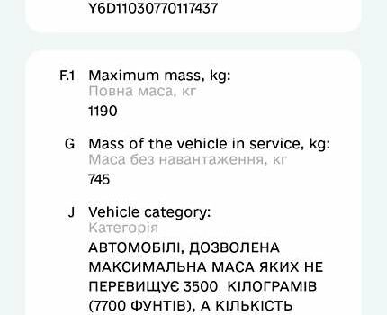 Белый ЗАЗ 1103 Славута, объемом двигателя 1.2 л и пробегом 194 тыс. км за 1800 $, фото 12 на Automoto.ua