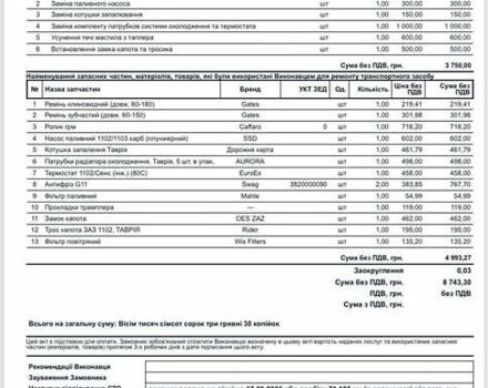 Бежевый ЗАЗ 1103 Славута, объемом двигателя 1.2 л и пробегом 61 тыс. км за 1100 $, фото 15 на Automoto.ua