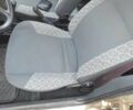 ЗАЗ 1103 Славута 2006 в Яготине на Automoto.ua Бежевый ЗАЗ 1103 Славута, объемом двигателя 0 л и пробегом 55 тыс. км за 1200 $, фото 6 на Automoto.ua