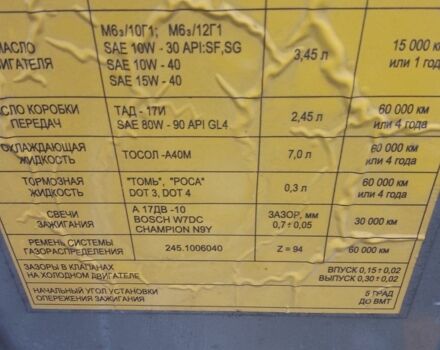Коричневый ЗАЗ 1103 Славута, объемом двигателя 1.2 л и пробегом 100 тыс. км за 700 $, фото 9 на Automoto.ua
