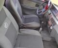 Красный ЗАЗ 1103 Славута, объемом двигателя 0 л и пробегом 120 тыс. км за 1000 $, фото 4 на Automoto.ua