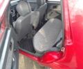Красный ЗАЗ 1103 Славута, объемом двигателя 1.1 л и пробегом 37 тыс. км за 1500 $, фото 6 на Automoto.ua