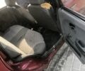 Красный ЗАЗ 1103 Славута, объемом двигателя 1.2 л и пробегом 195 тыс. км за 550 $, фото 13 на Automoto.ua