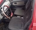 Красный ЗАЗ 1103 Славута, объемом двигателя 1.2 л и пробегом 250 тыс. км за 900 $, фото 2 на Automoto.ua