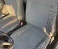 Красный ЗАЗ 1103 Славута, объемом двигателя 1.2 л и пробегом 79 тыс. км за 630 $, фото 13 на Automoto.ua