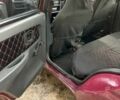 Красный ЗАЗ 1103 Славута, объемом двигателя 1.2 л и пробегом 150 тыс. км за 800 $, фото 8 на Automoto.ua
