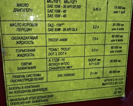 Красный ЗАЗ 1103 Славута, объемом двигателя 1.2 л и пробегом 197 тыс. км за 30000 $, фото 3 на Automoto.ua