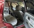 Красный ЗАЗ 1103 Славута, объемом двигателя 1.2 л и пробегом 56 тыс. км за 2500 $, фото 9 на Automoto.ua